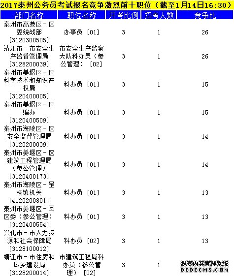 泰州公务员