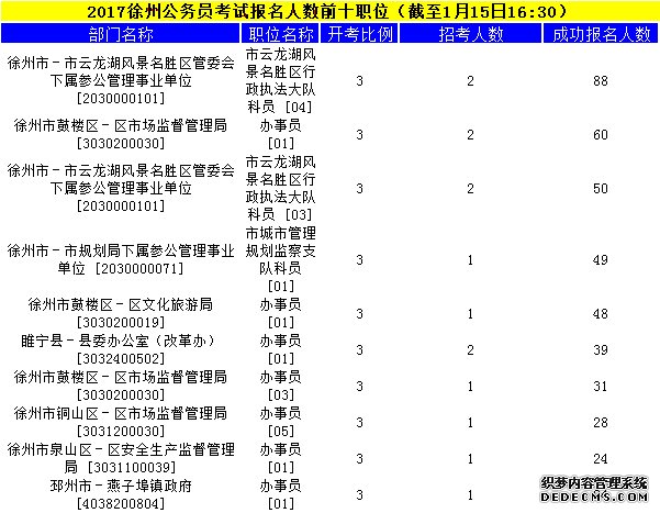 徐州公务员