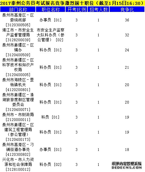 泰州公务员