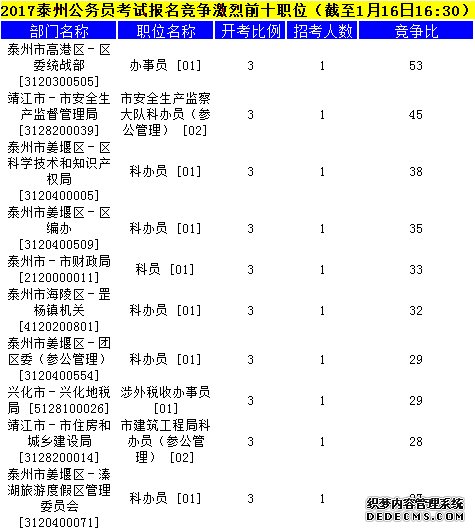 泰州公务员