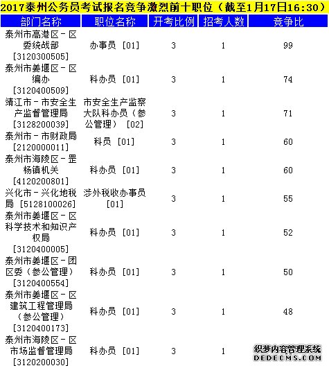 泰州公务员