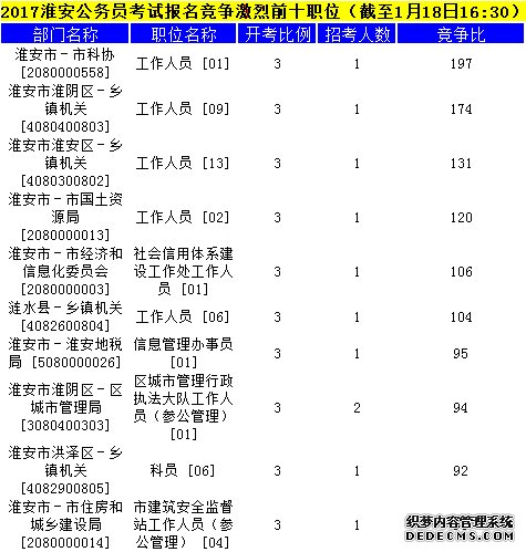 淮安公务员